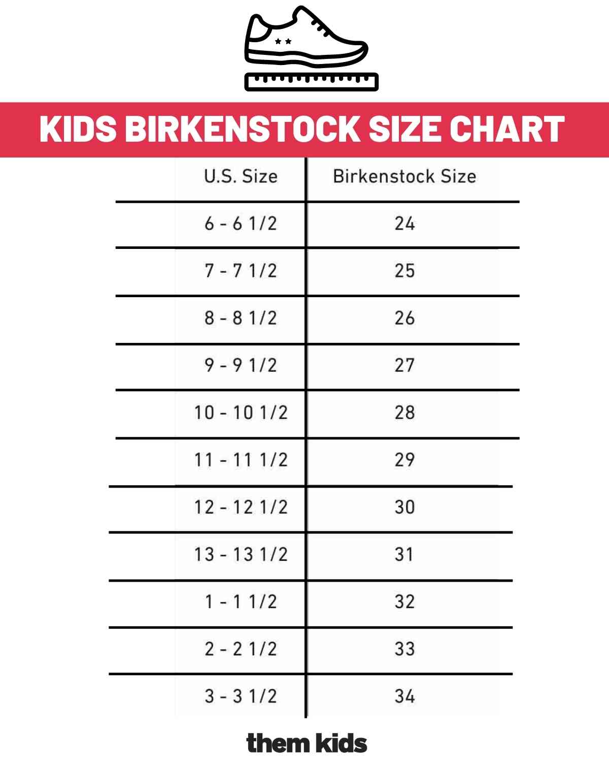 Birkenstock Kids Size Chart